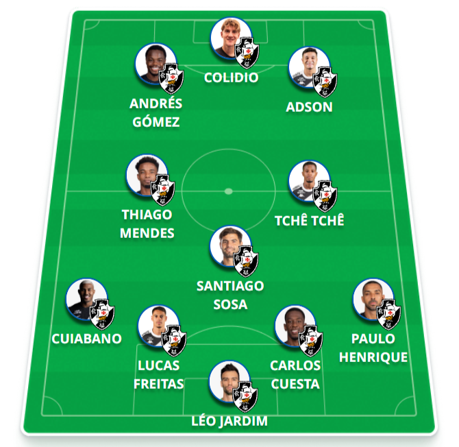 1788004471_799_Confira-desfalques-e-pendurados-de-Vasco-e-Cruzeiro Confira desfalques e pendurados de Vasco e Cruzeiro