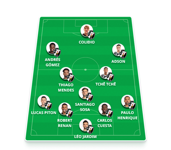 1788601716_14_Confira-desfalques-e-pendurados-de-Fluminense-e-Vasco Confira desfalques e pendurados de Fluminense e Vasco