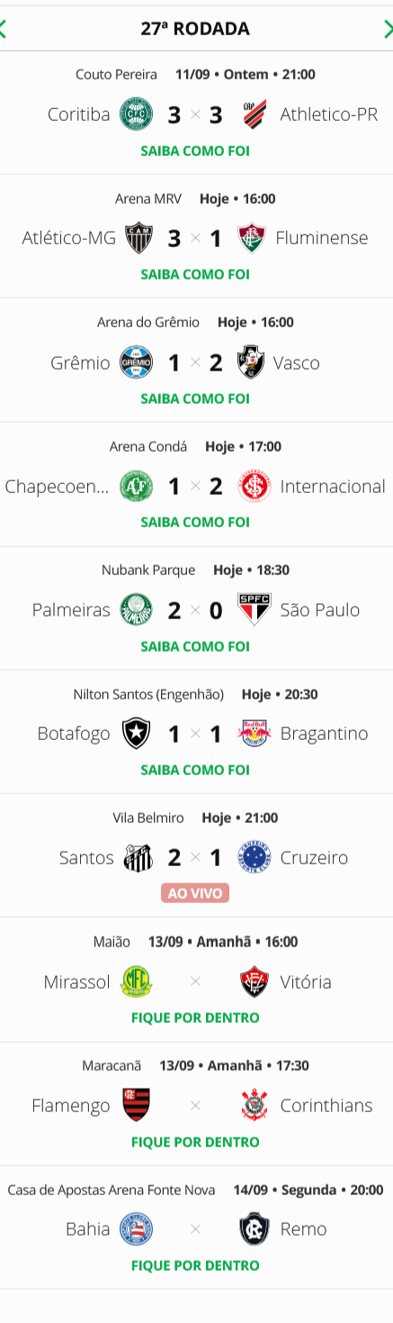 1789265798_578_Vasco-esta-na-17a-colocacao-apos-os-jogos-de-sabado Vasco está na 17ª colocação após os jogos de sábado do Campeonato Brasileiro