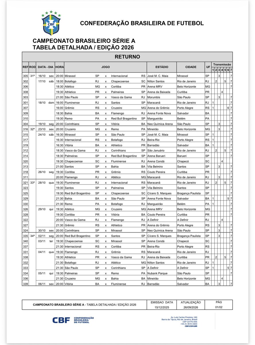 1790522884_924_CBF-detalha-rodadas-31-a-34-do-Brasileiro-veja-os CBF detalha rodadas 31 a 34 do Brasileiro; veja os jogos do Vasco