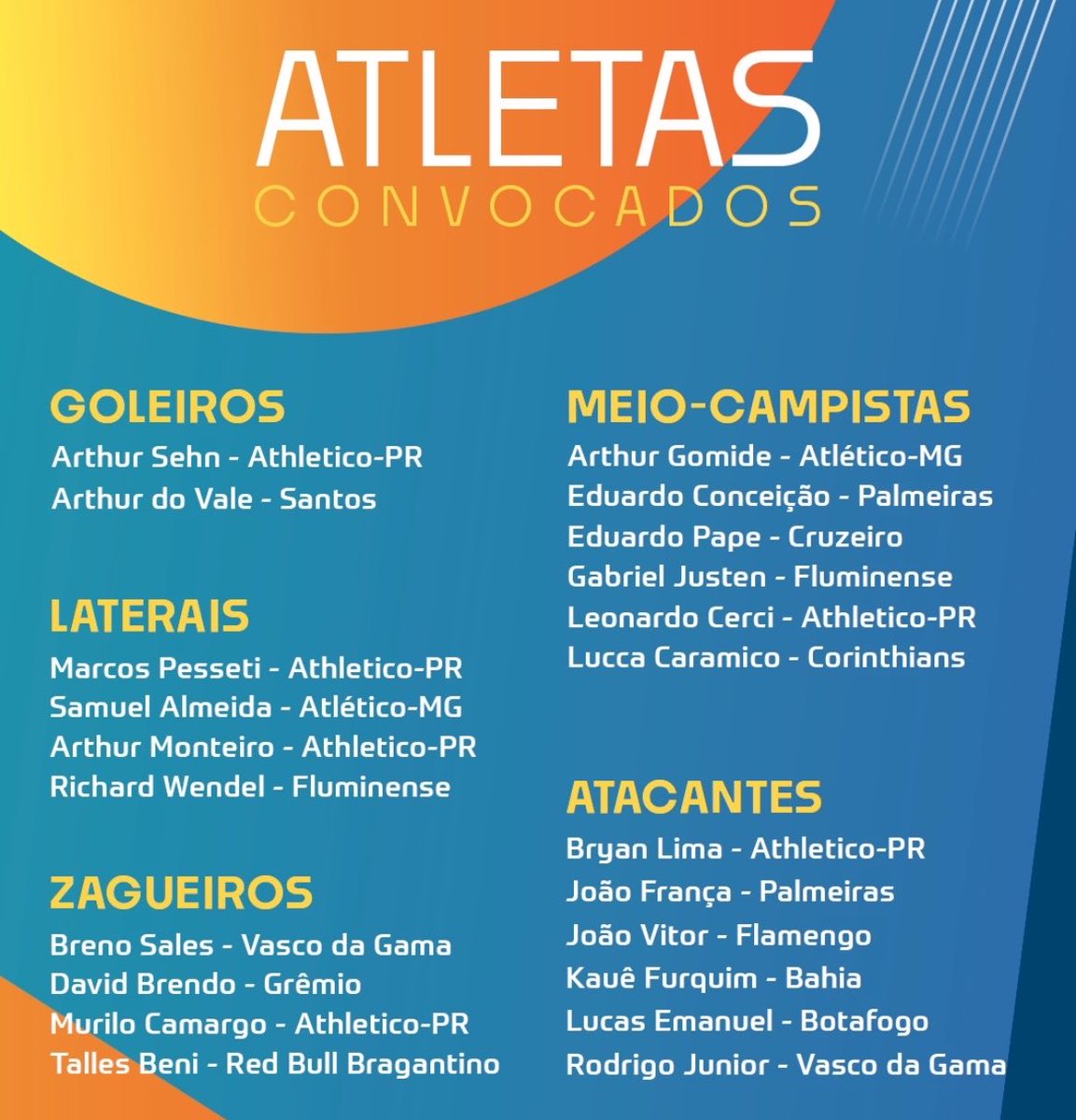 Breno-Sales-e-Rodrigo-Jr-sao-convocados-pela-Selecao-Sub-17 Breno Sales e Rodrigo Jr. são convocados pela Seleção Sub-17 para a disputa do Torneio da Amizade, na Suíça