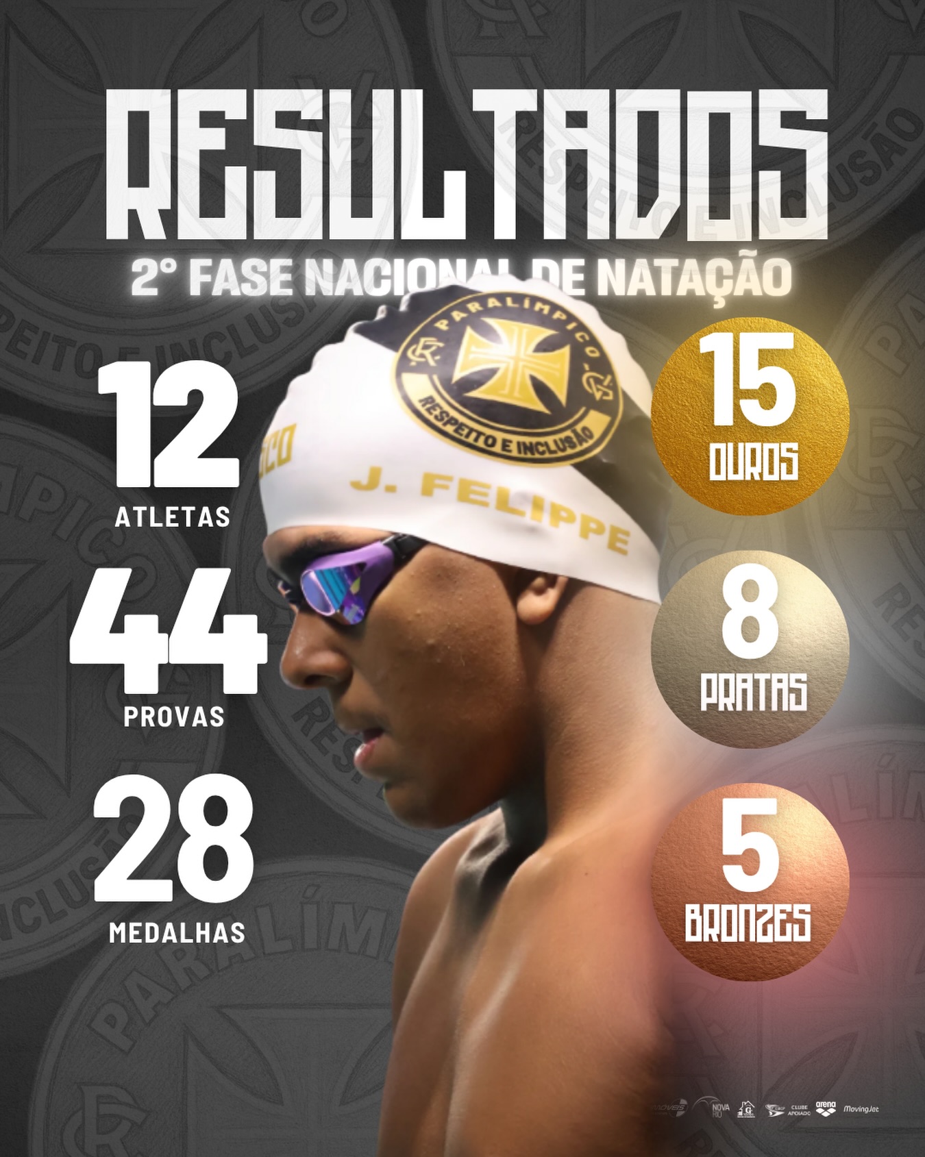 Natacao-Paralimpica-Vasco-encerra-2a-fase-do-Nacional-com-15 Natação Paralímpica: Vasco encerra 2ª fase do Nacional com 15 ouros, 8 pratas e 5 bronzes