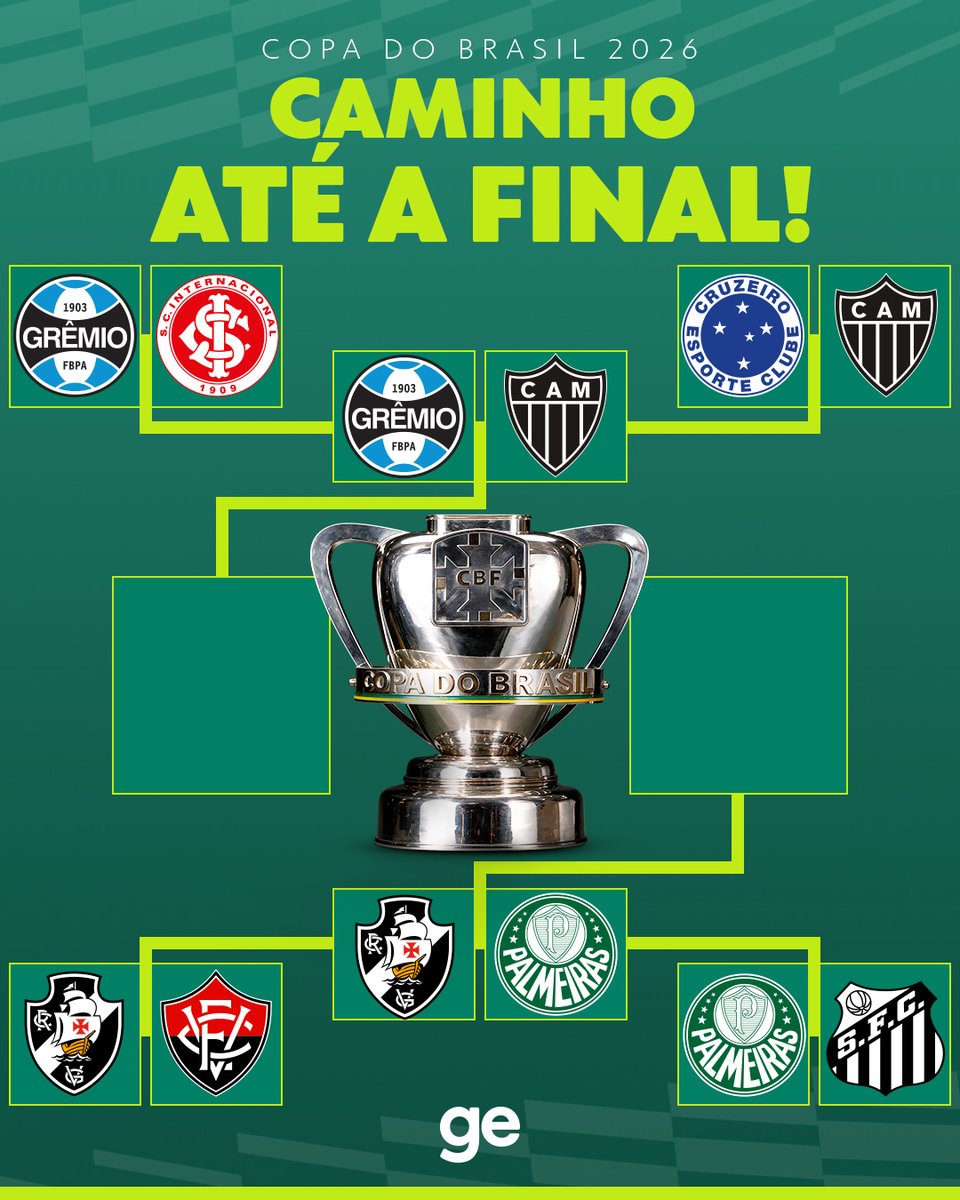 Semifinais-da-Copa-do-Brasil-estao-definidas-Vasco-x-Palmeiras Semifinais da Copa do Brasil estão definidas: Vasco x Palmeiras e Atlético-MG x Grêmio