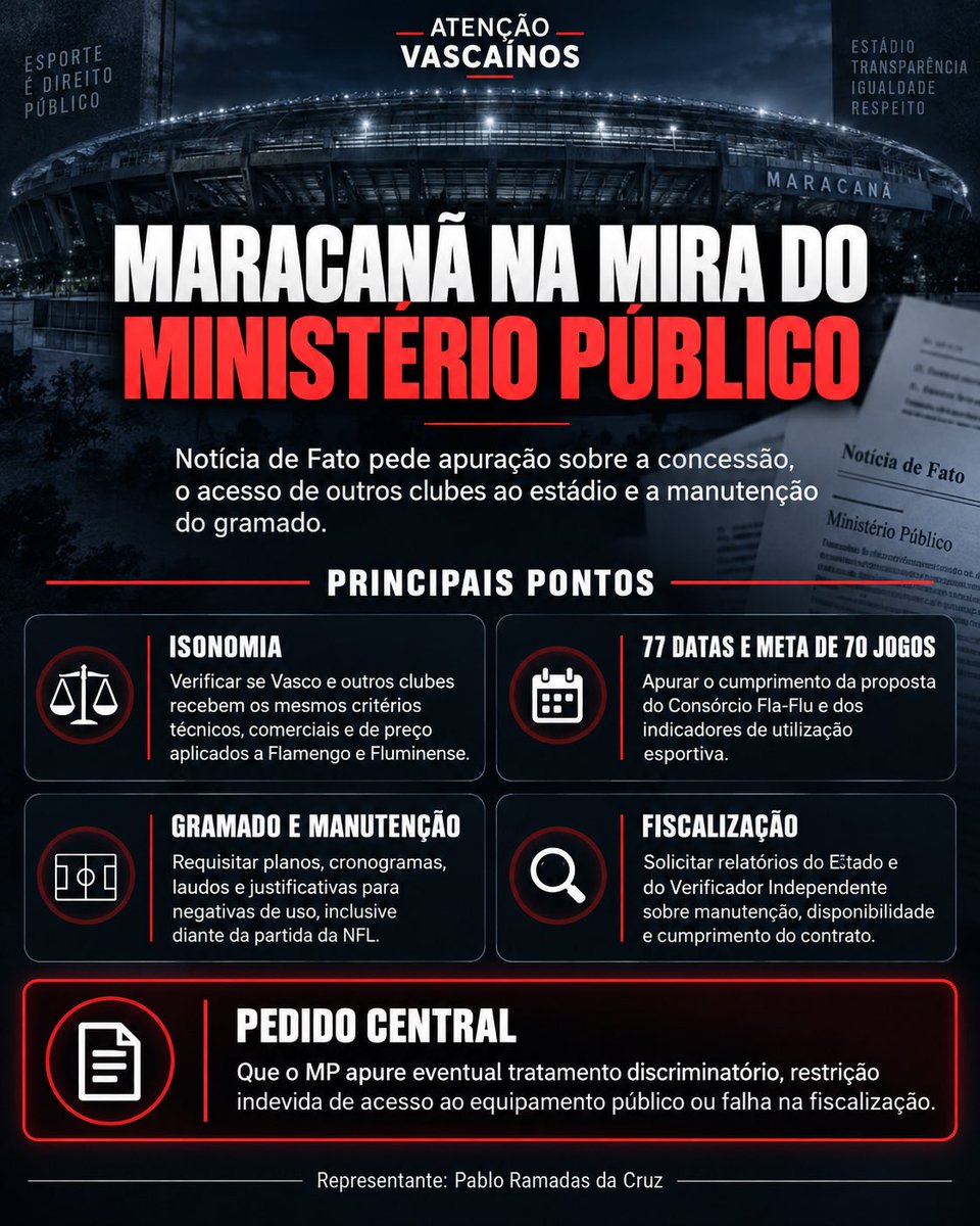 Socio-do-Vasco-apresenta-pedido-ao-MP-de-apuracao-sobre Sócio do Vasco apresenta pedido ao MP de apuração sobre a concessão e administração do Maracanã