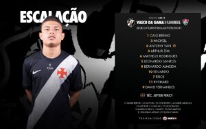 Sub-15: Confira a escalação do Vasco para o jogo contra o Fluminense