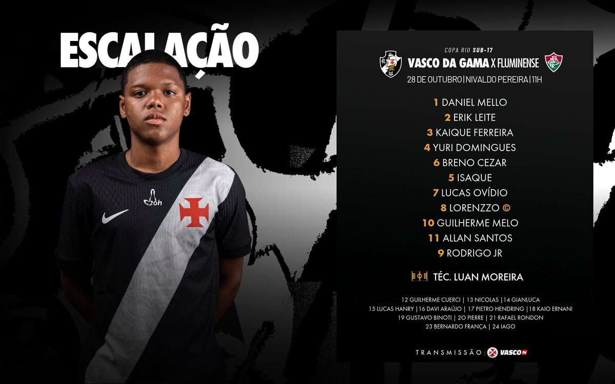 Sub-17: Confira a escalação do Vasco para o jogo contra o Fluminense